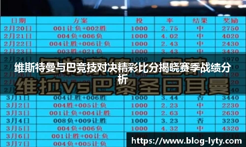 维斯特曼与巴竞技对决精彩比分揭晓赛季战绩分析